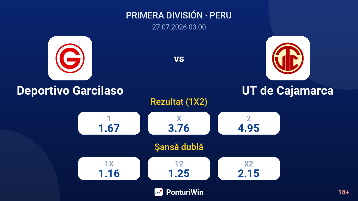 Deportivo Garcilaso vs UT de Cajamarca — cote