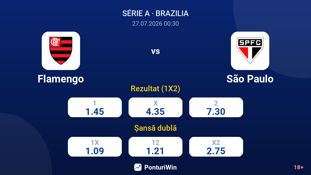 Flamengo vs São Paulo — cote