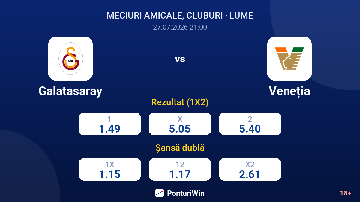 Galatasaray vs Veneția — cote