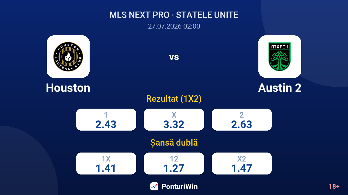Houston vs Austin 2 — cote