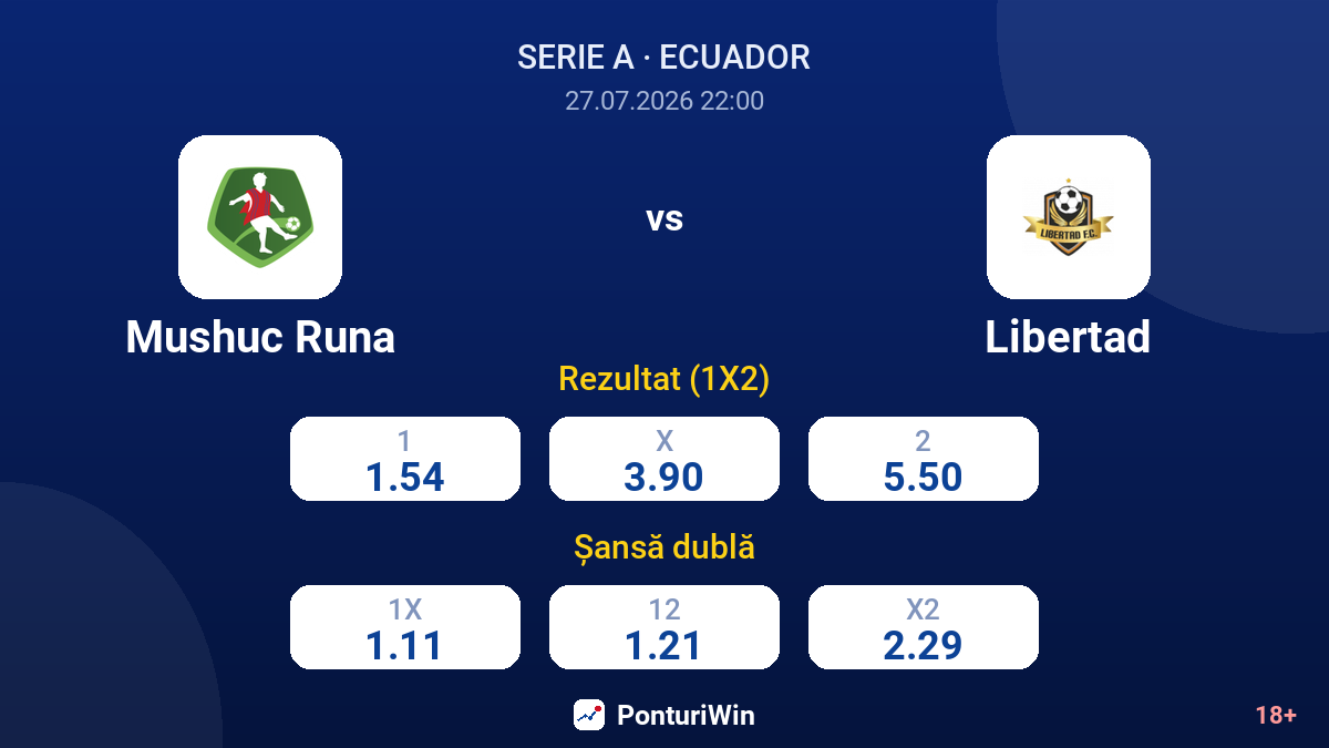 Mushuc Runa vs Libertad — cote