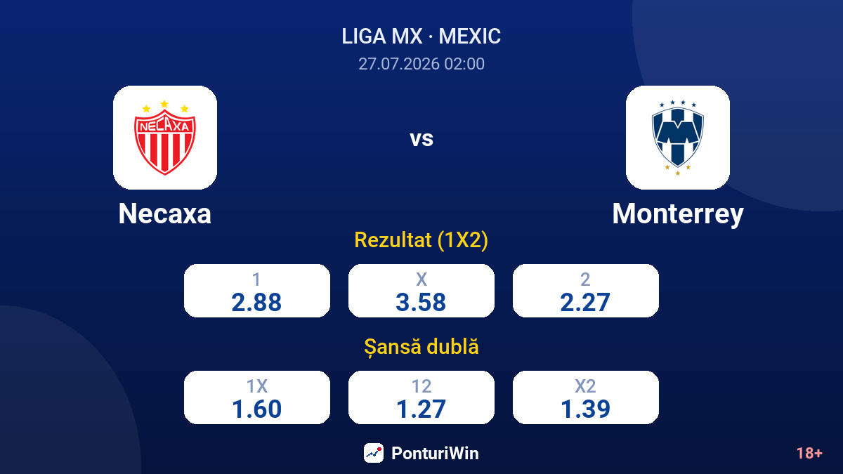 Necaxa vs Monterrey — cote