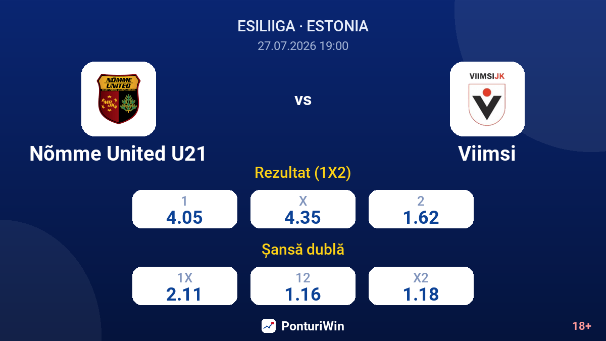 Nõmme United U21 vs Viimsi — cote