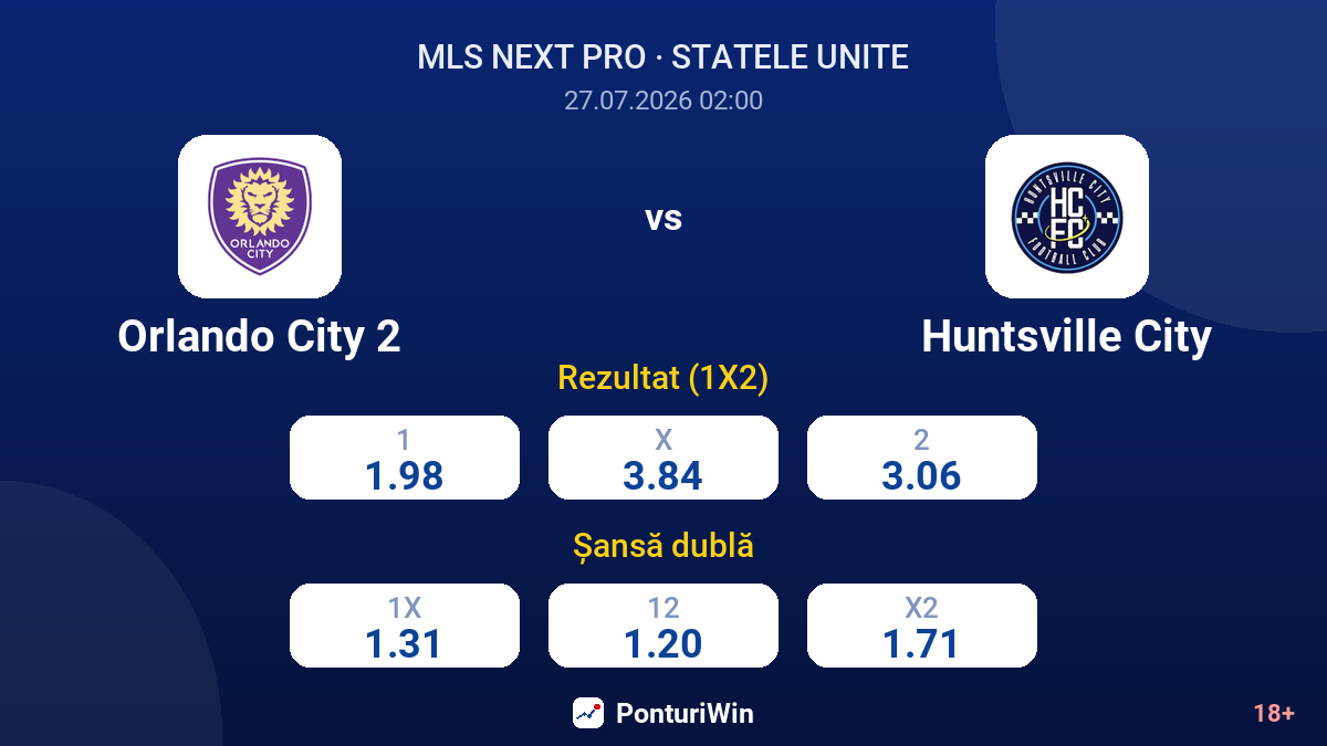 Orlando City 2 vs Huntsville City — cote