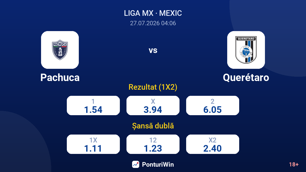 Pachuca vs Querétaro — cote