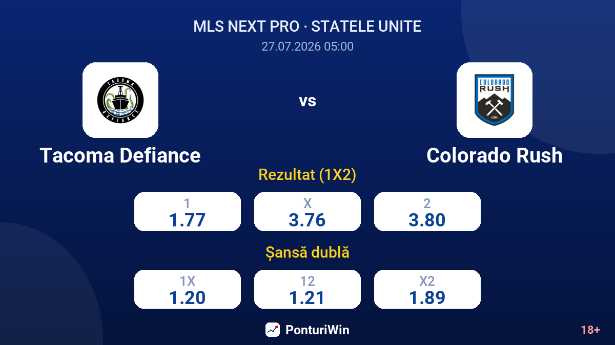 Tacoma Defiance vs Colorado Rush — cote