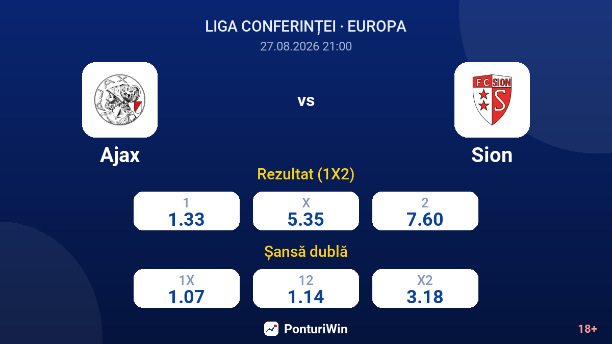 Ajax vs Sion — cote