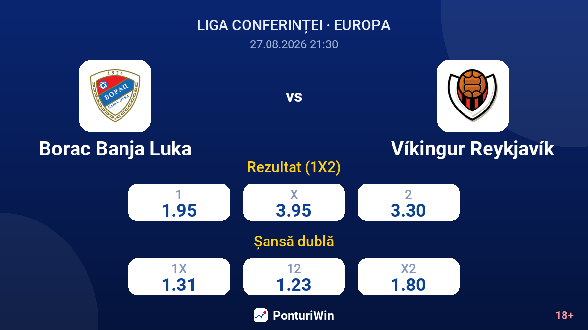 Borac Banja Luka vs Víkingur Reykjavík — cote