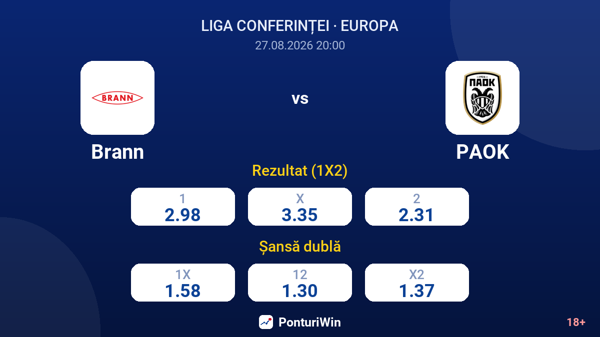 Brann vs PAOK — cote