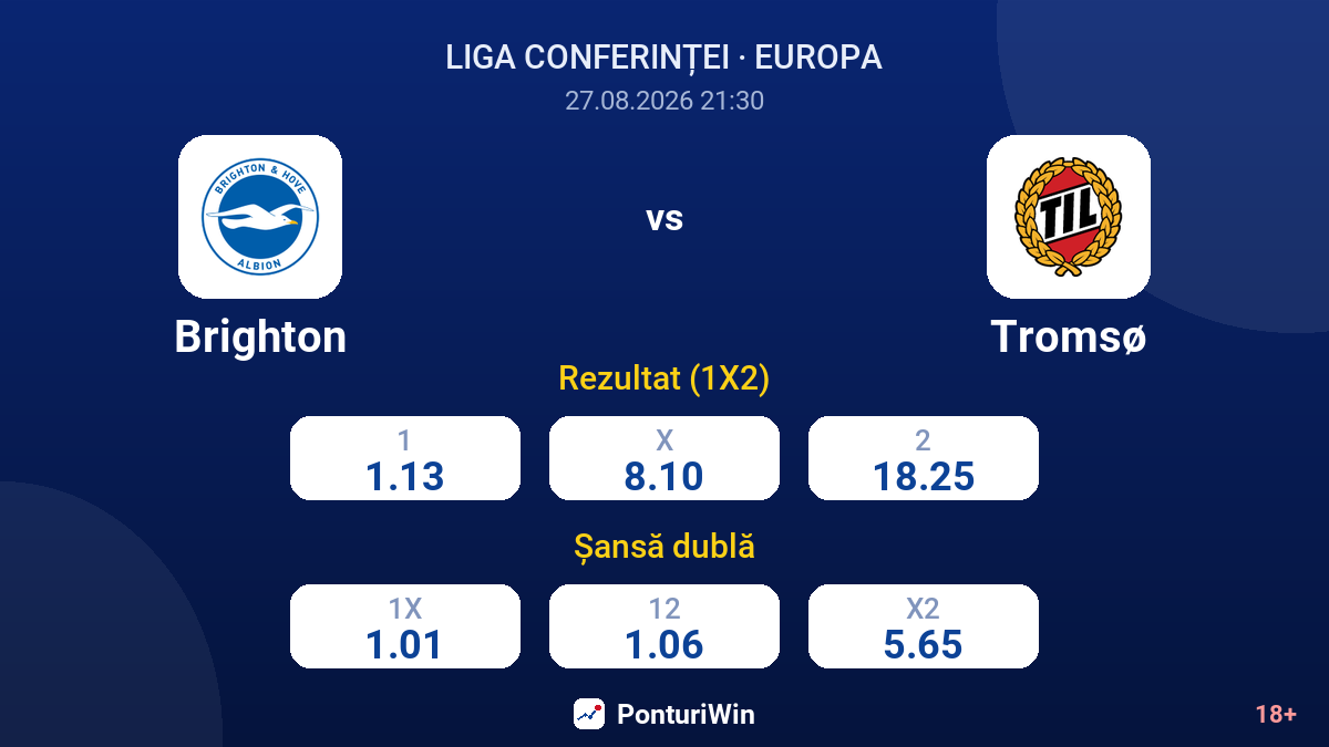 Brighton vs Tromsø — cote