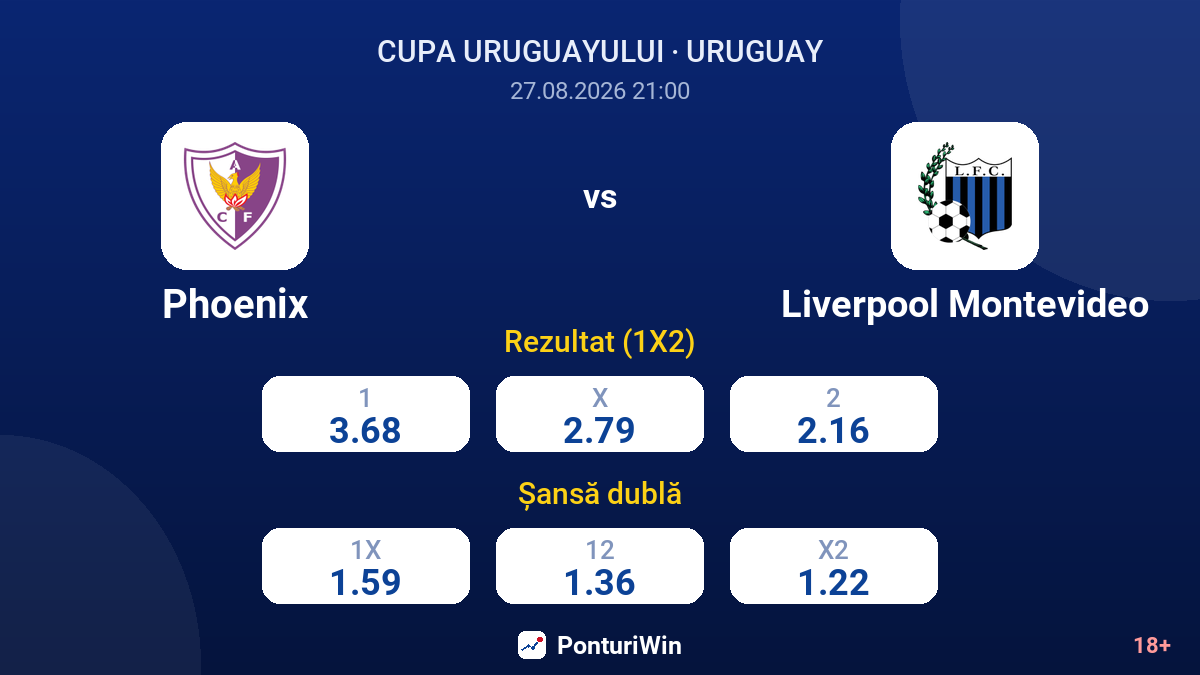 Phoenix vs Liverpool Montevideo — cote