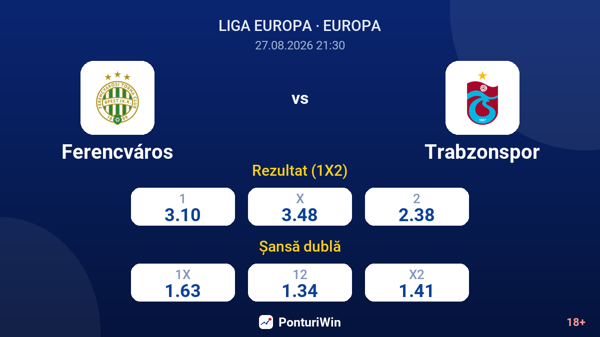Ferencváros vs Trabzonspor — cote