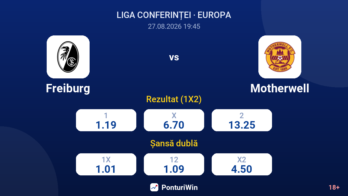 Freiburg vs Motherwell — cote