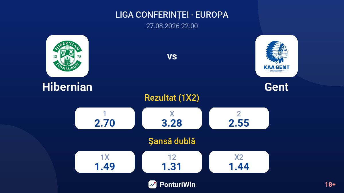 Hibernian vs Gent — cote