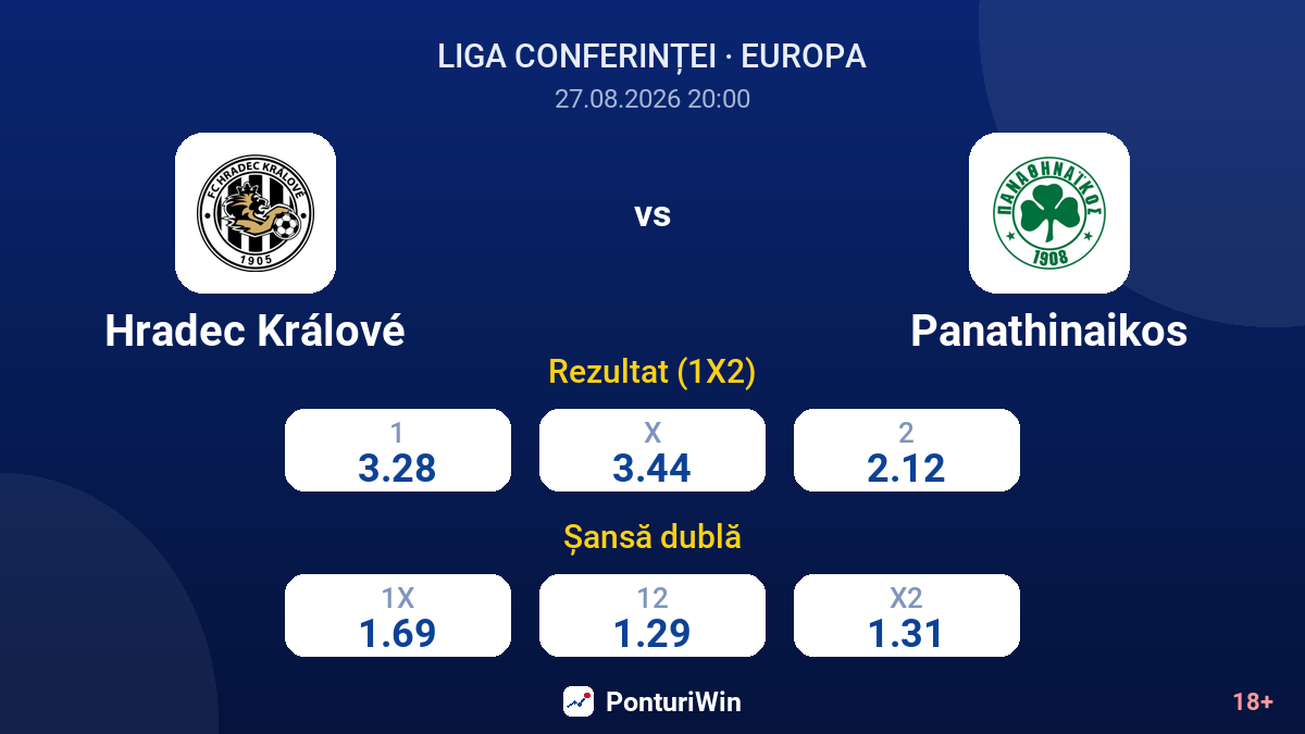 Hradec Králové vs Panathinaikos — cote