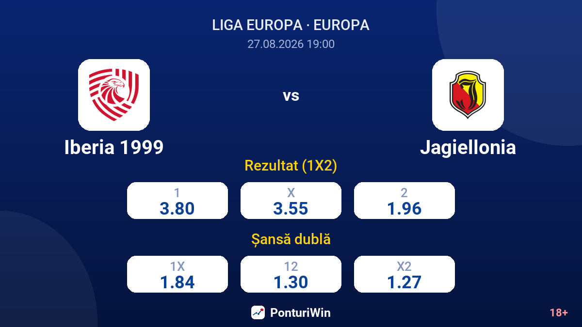 Iberia 1999 vs Jagiellonia — cote