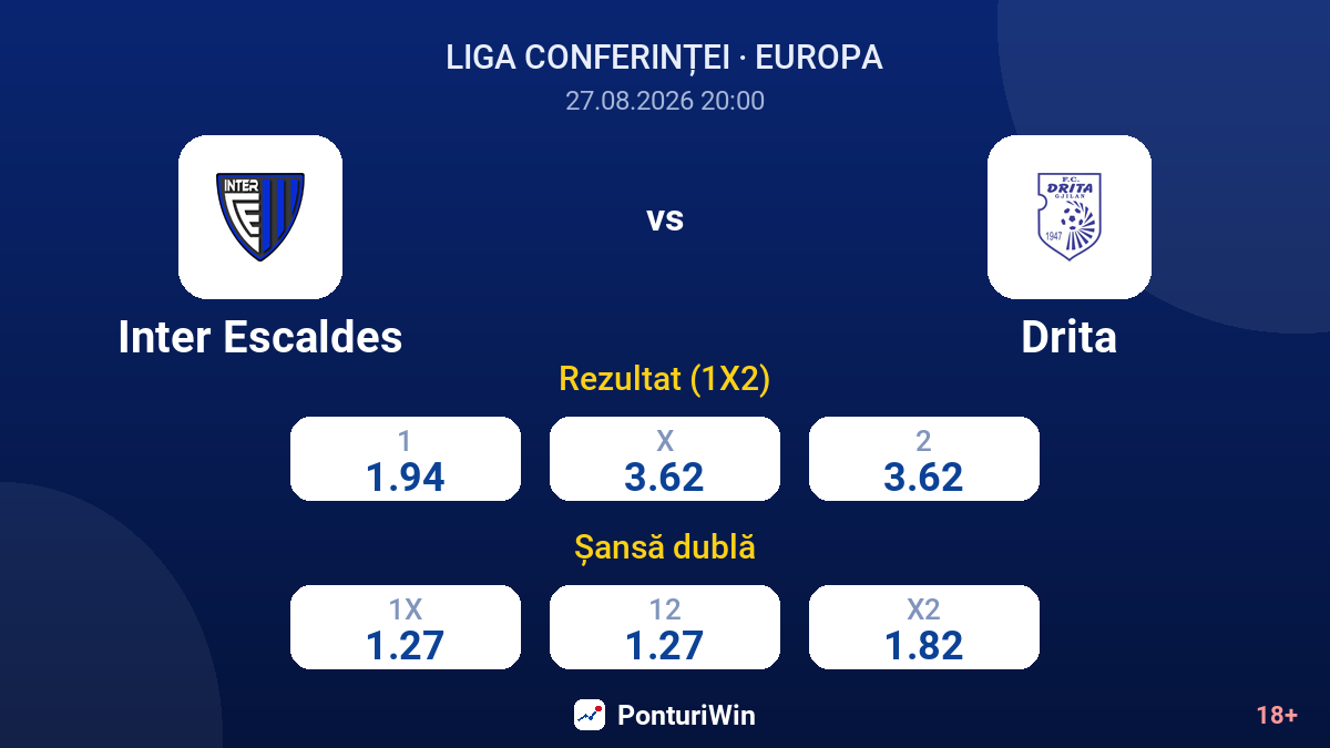 Inter Escaldes vs Drita — cote
