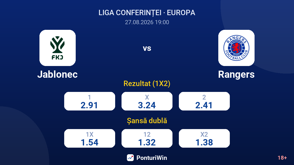 Jablonec vs Rangers — cote