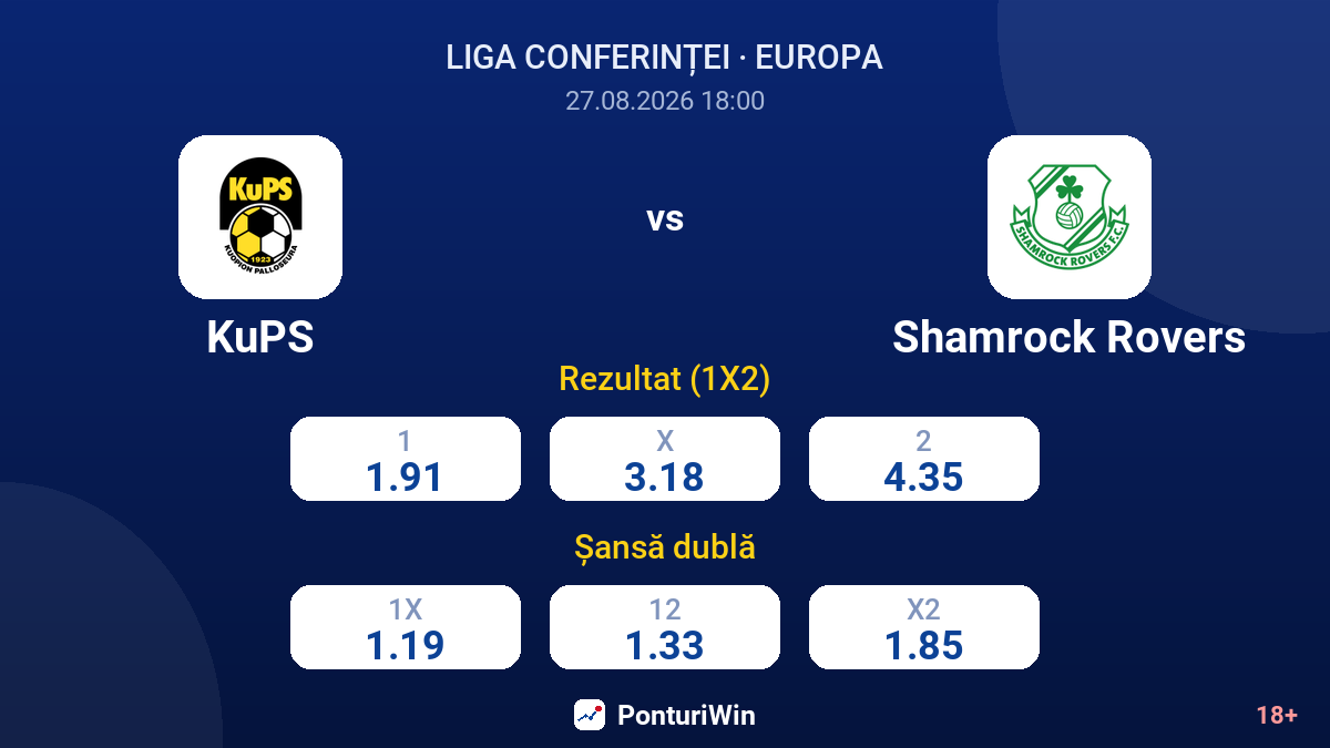KuPS vs Shamrock Rovers — cote