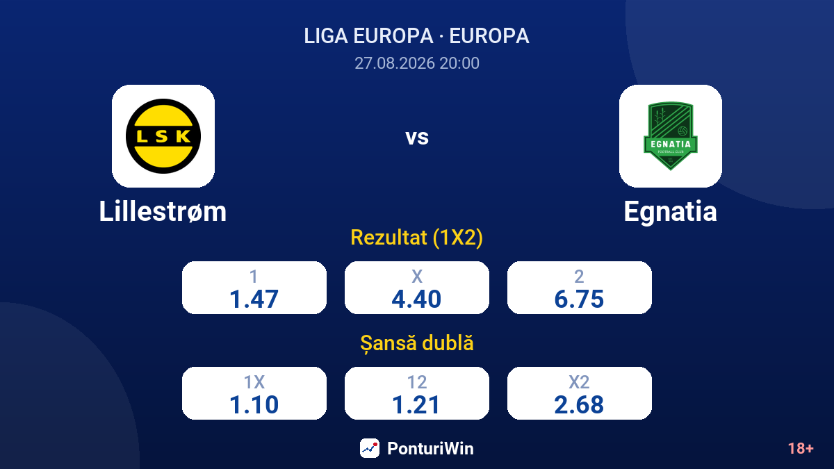 Lillestrøm vs Egnatia — cote