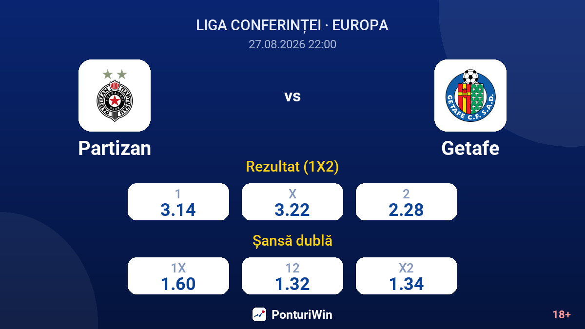 Partizan vs Getafe — cote