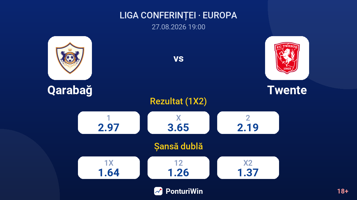 Qarabağ vs Twente — cote