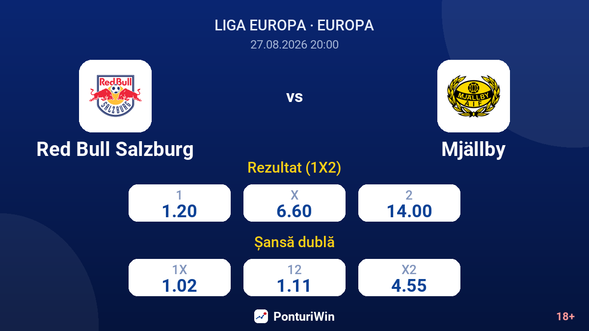 Red Bull Salzburg vs Mjällby — cote