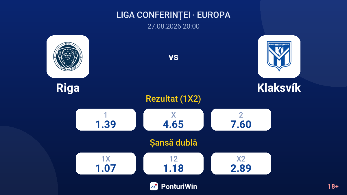 Riga vs Klaksvík — cote