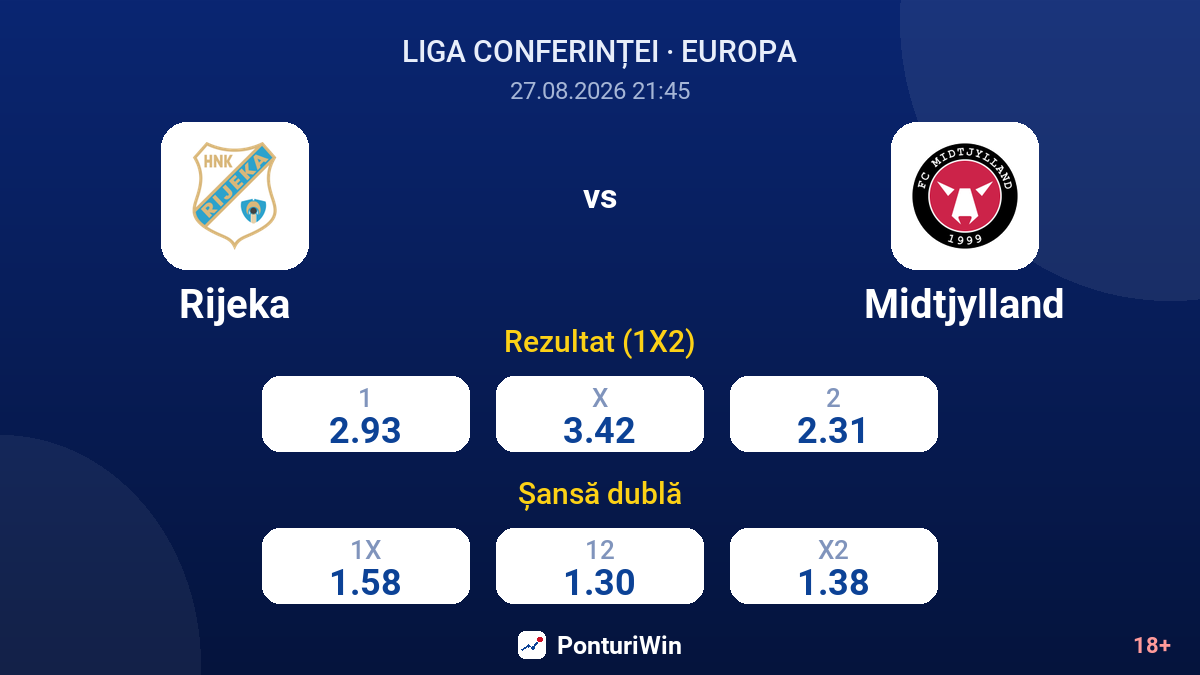 Rijeka vs Midtjylland — cote