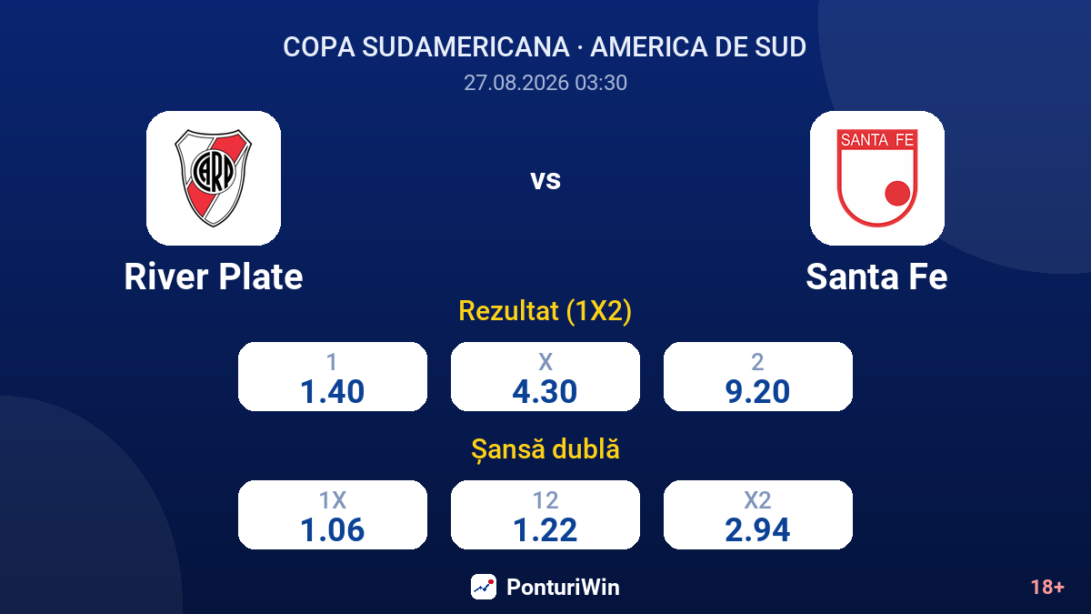 River Plate vs Santa Fe — cote