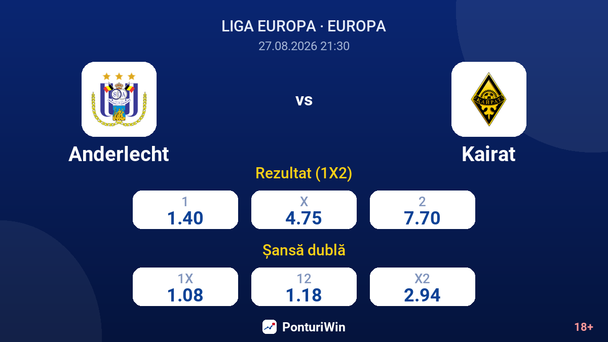Anderlecht vs Kairat — cote