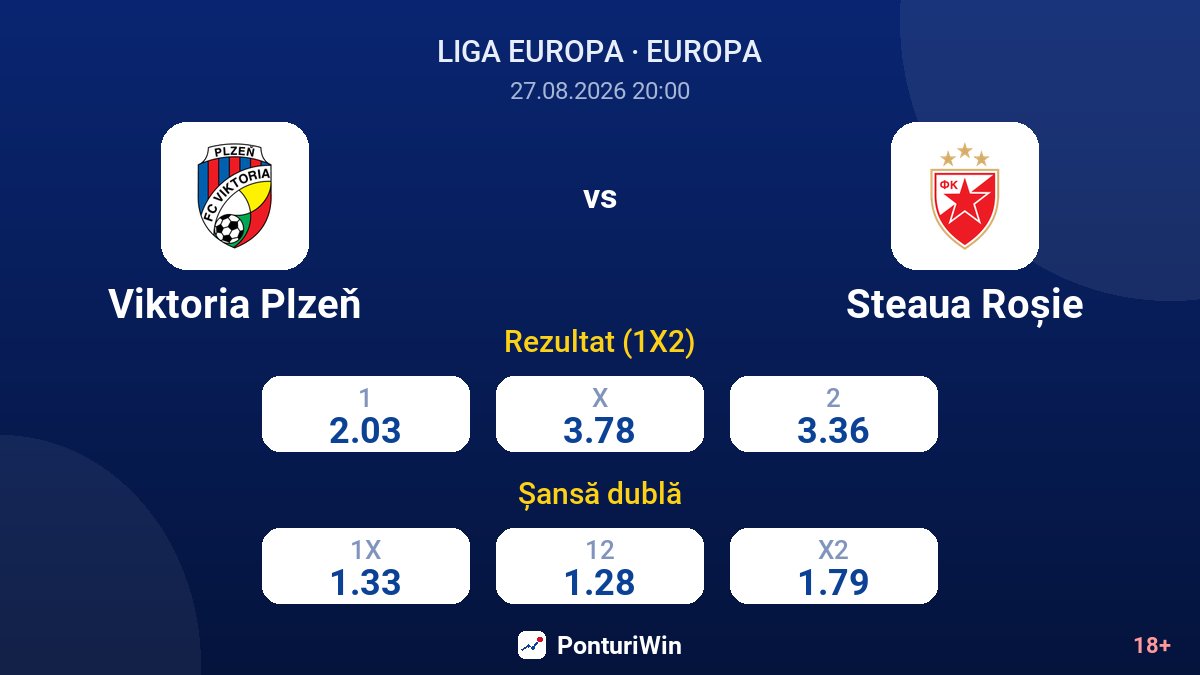 Viktoria Plzeň vs Steaua Roșie — cote