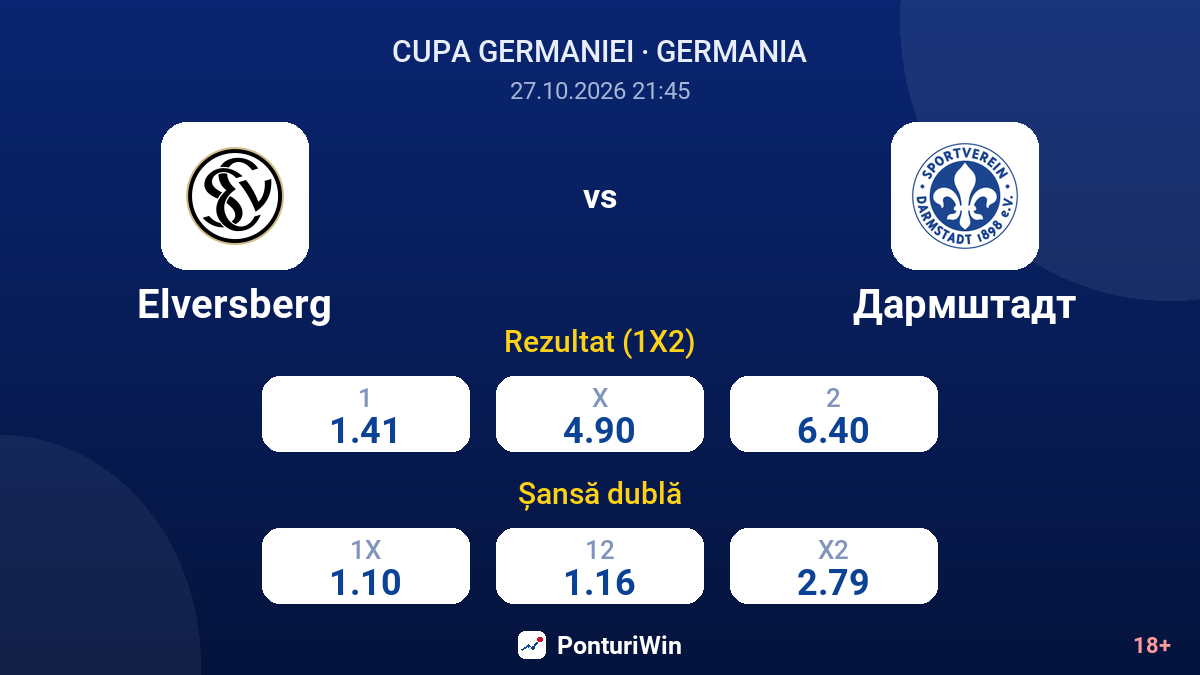 Elversberg vs Darmstadt — cote