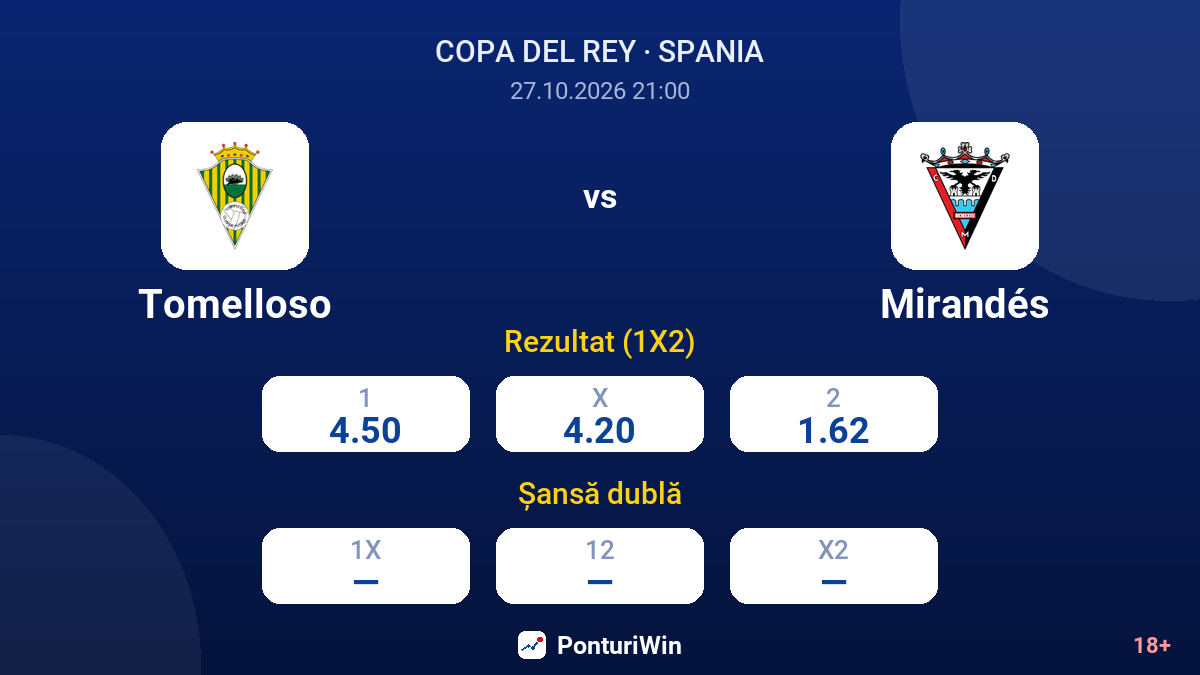 Tomelloso vs Mirandés — cote
