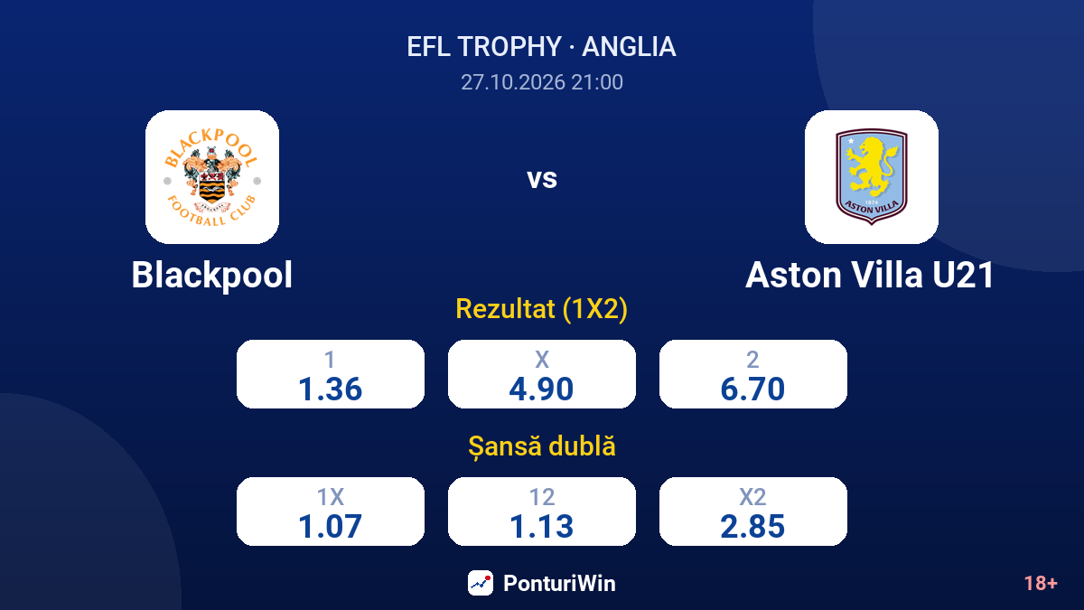 Blackpool vs Aston Villa U21 — cote