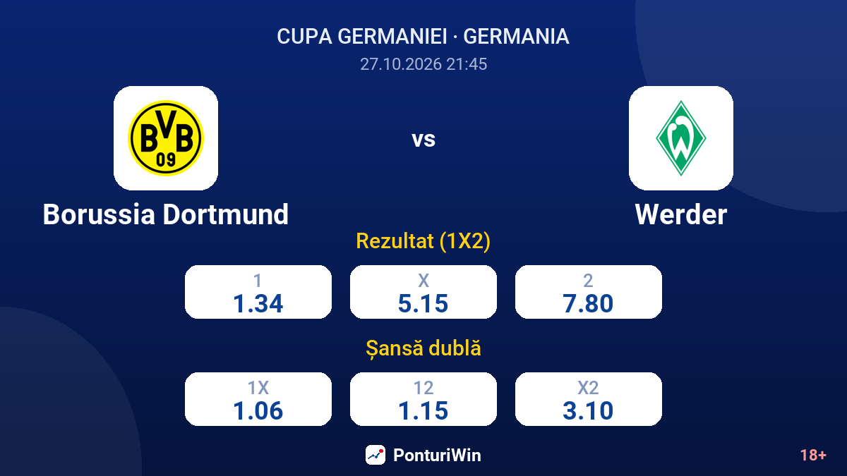 Borussia Dortmund vs Werder — cote