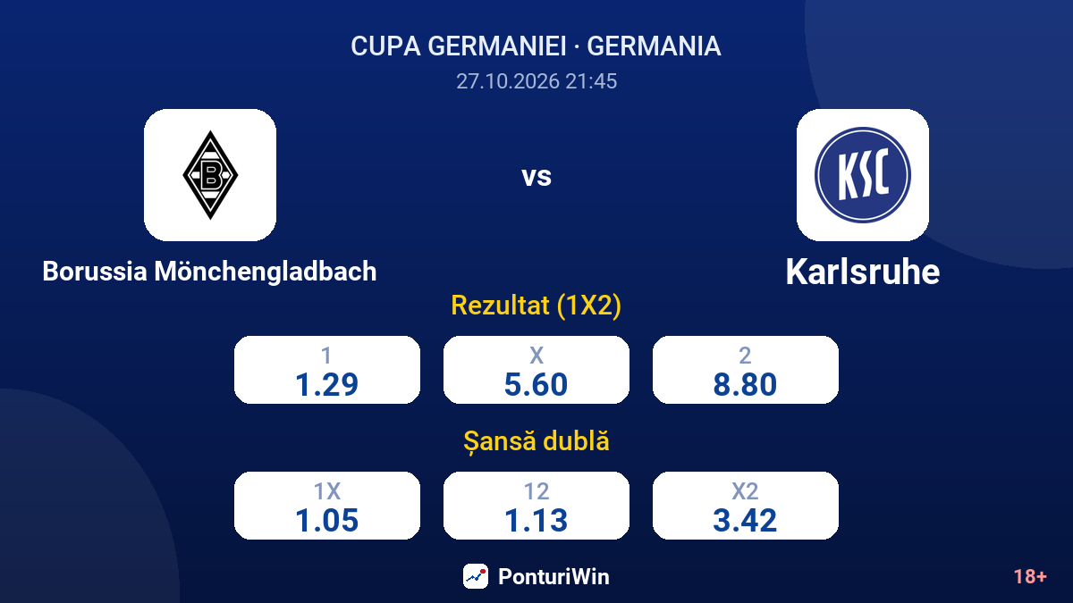 Borussia Mönchengladbach vs Karlsruhe — cote