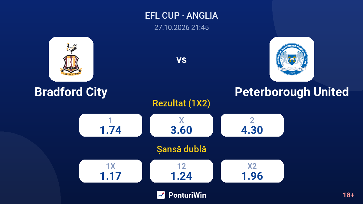 Bradford City vs Peterborough United — cote