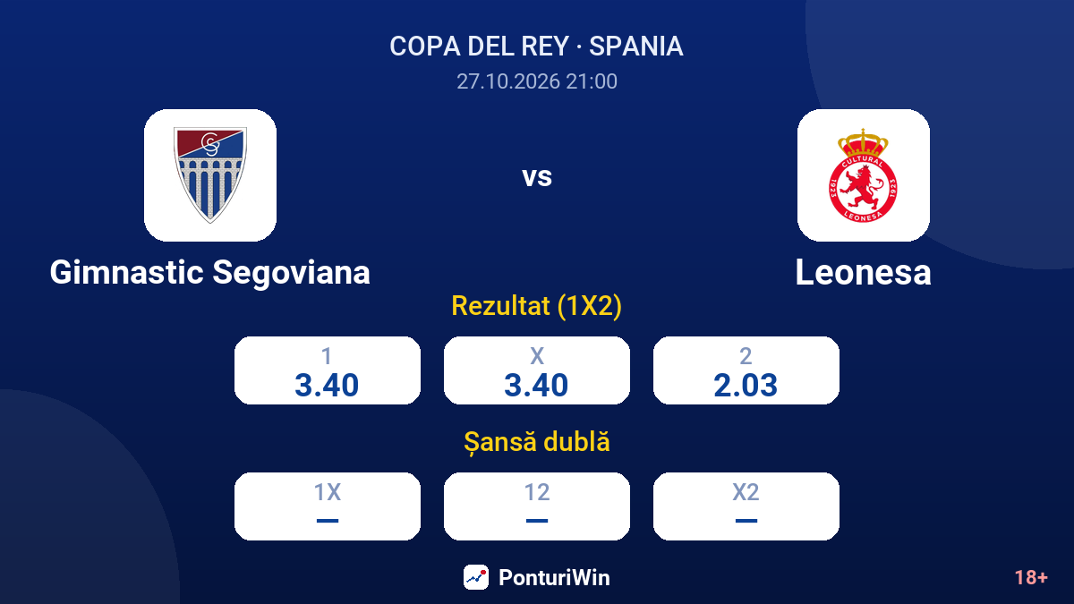 Gimnastic Segoviana vs Leonesa — cote