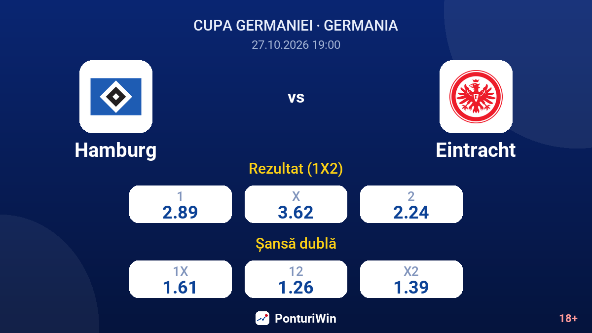 Hamburg vs Eintracht — cote