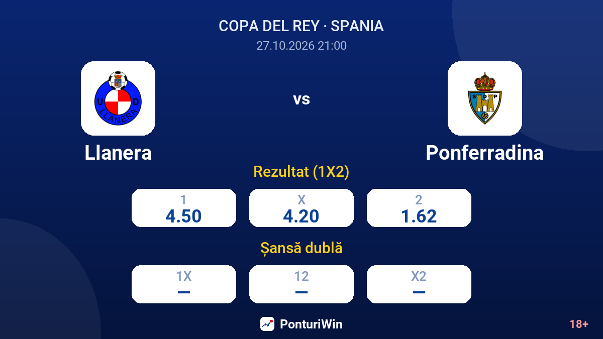Llanera vs Ponferradina — cote