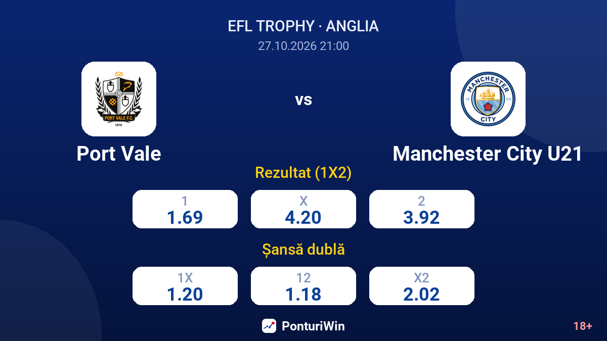 Port Vale vs Manchester City U21 — cote