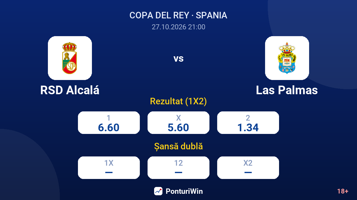 RSD Alcalá vs Las Palmas — cote