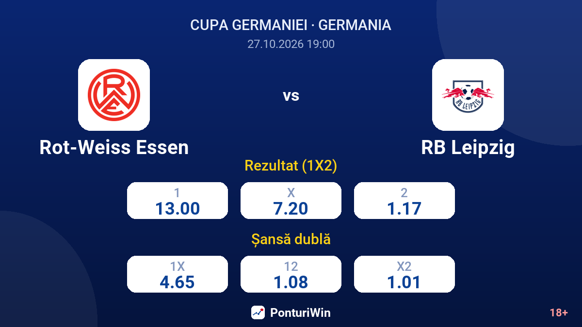 Rot-Weiss Essen vs RB Leipzig — cote