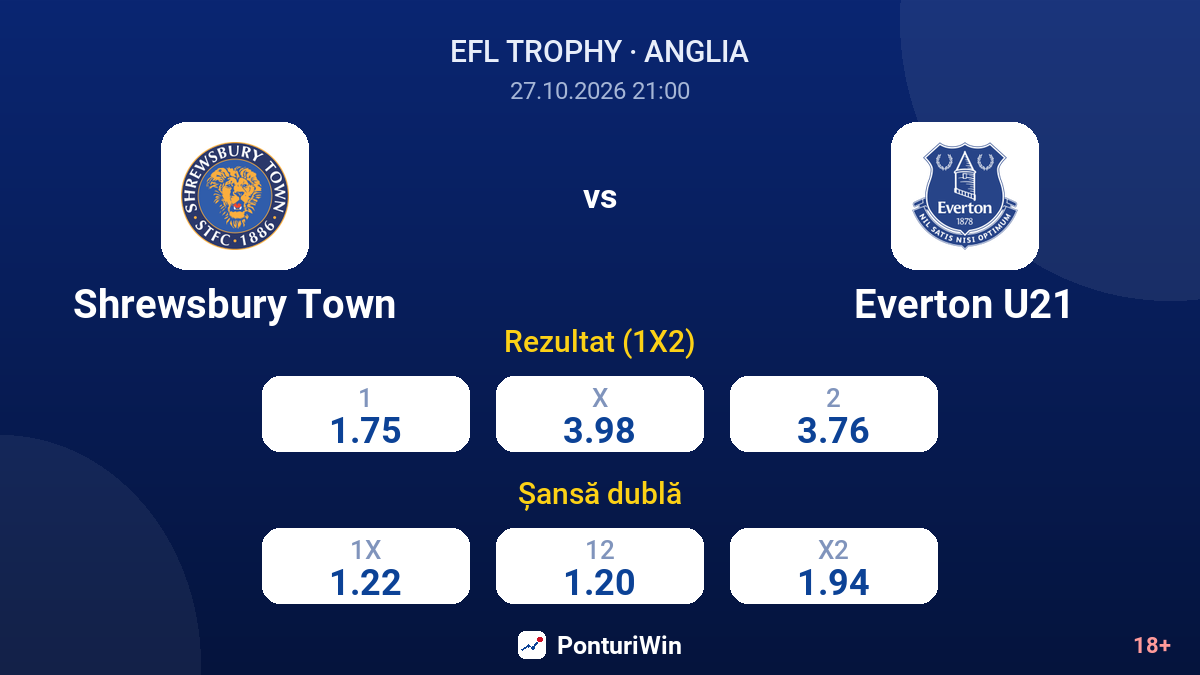Shrewsbury Town vs Everton U21 — cote