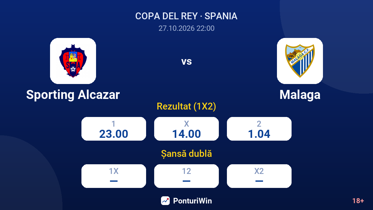 Sporting Alcazar vs Malaga — cote