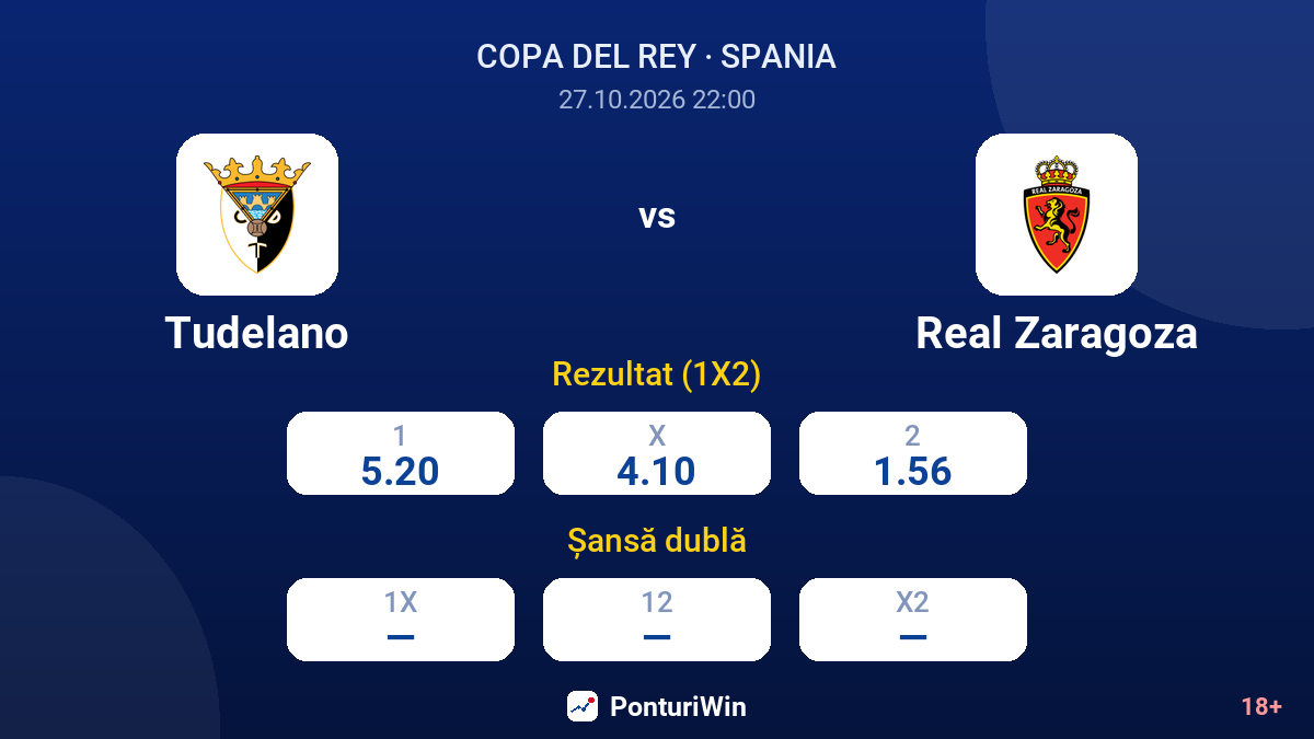 Tudelano vs Real Zaragoza — cote