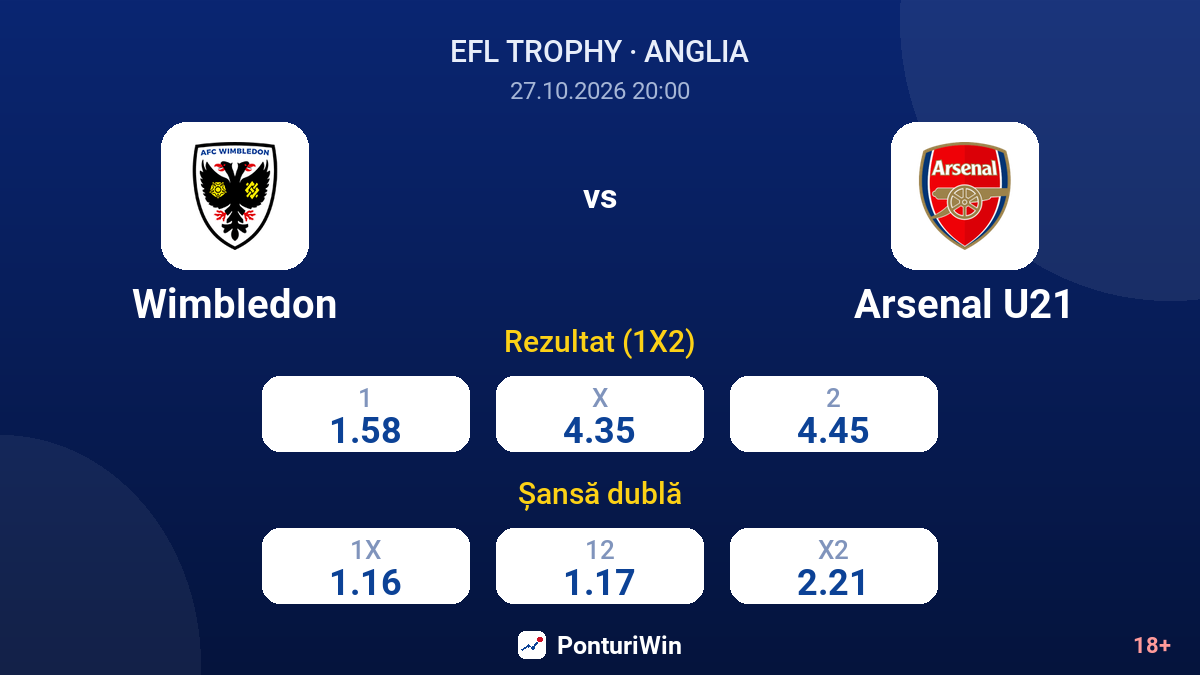 Wimbledon vs Arsenal U21 — cote