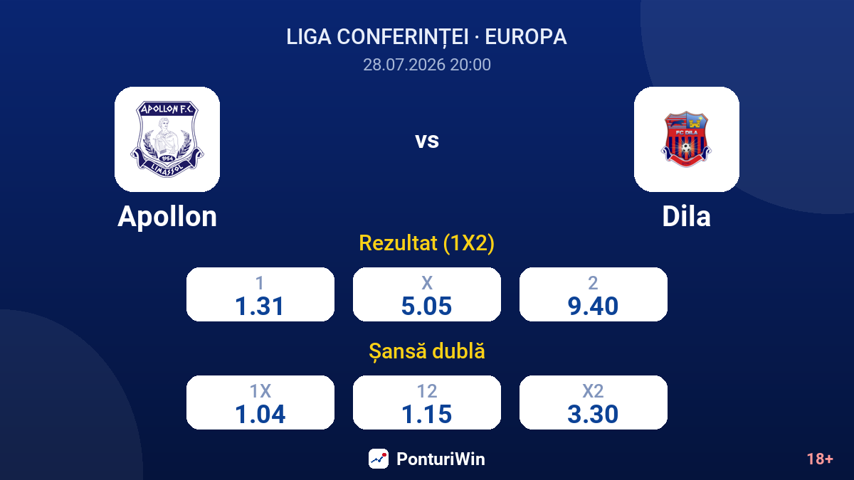 Apollon vs Dila — cote