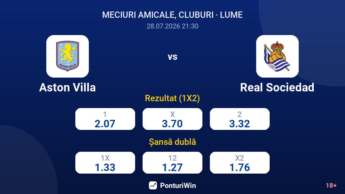 Aston Villa vs Real Sociedad — cote